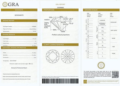 Inel reglabil din argint cu diamant Moissanite 1ct Pure Brilliance